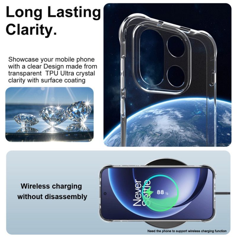 Deksel Oneplus 15 Imak Klar