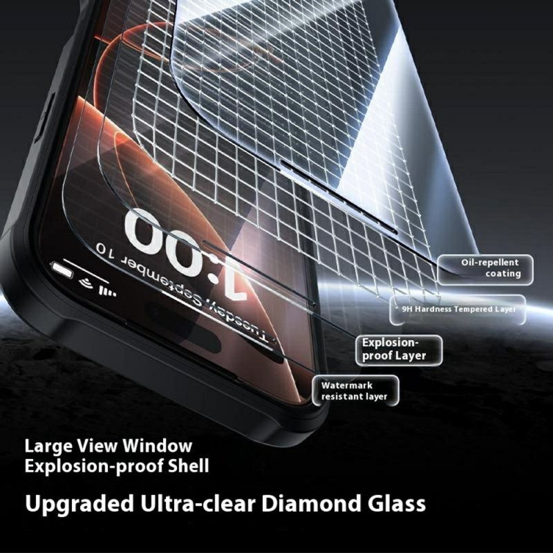 Deksel iPhone 17 Pro Max Dobbeltsidig Klart Deksel