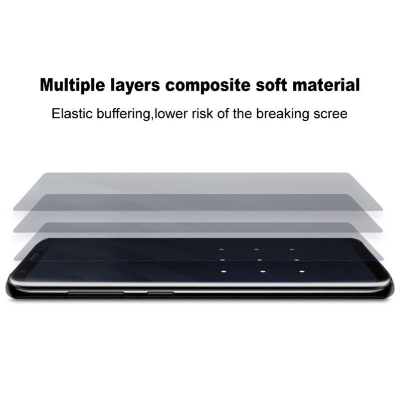 Imak Hydrogelskjermbeskytter For Realme 14 Pro 5g