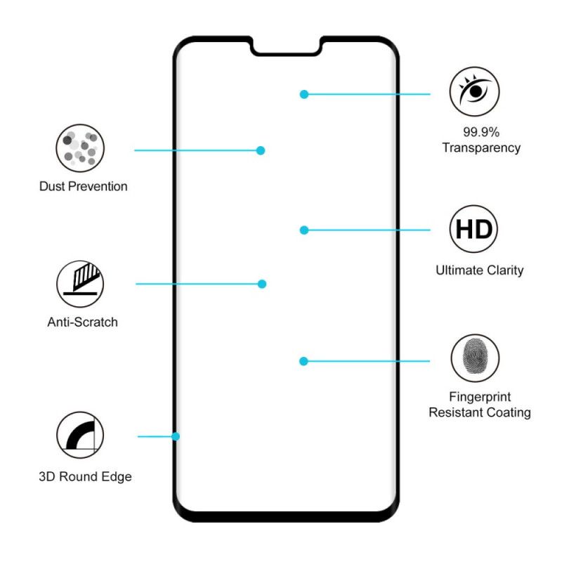 Beskyttelse Av Herdet Glass For ThinQ LG G8 ThinQ Skjermen