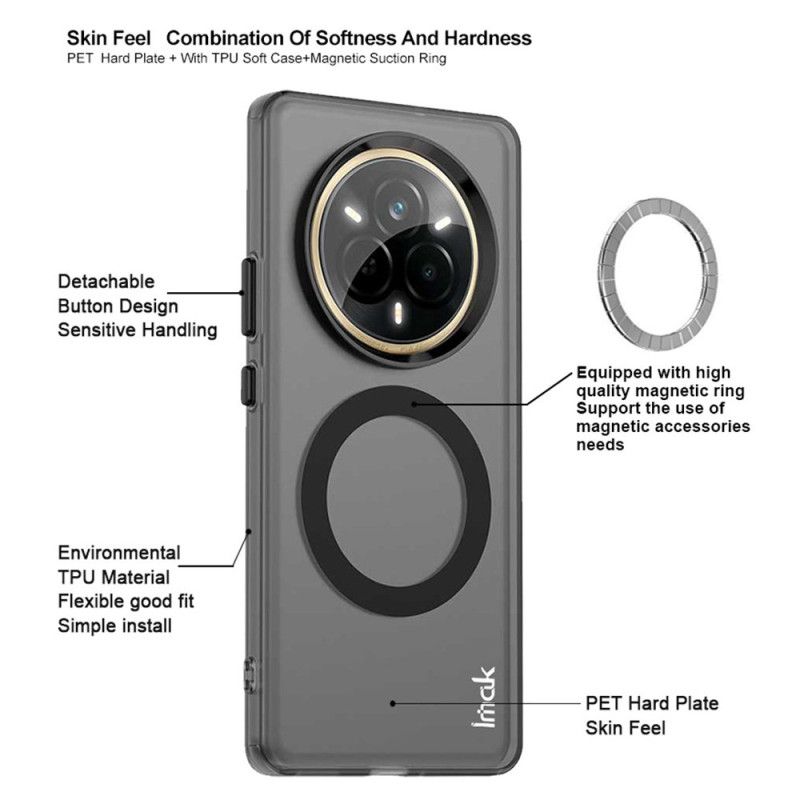 Deksel Realme 14 Pro Plus 5g Magsafe-kompatibel