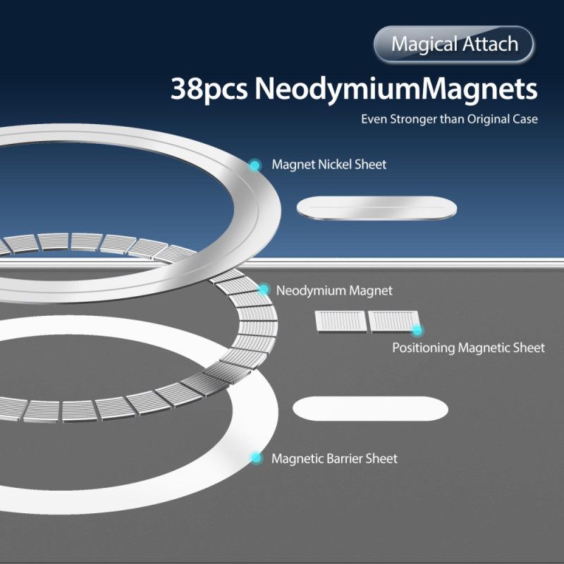 Deksel Samsung Galaxy S25 5g Magsafe-kompatibel Clin-serie Dux Ducis